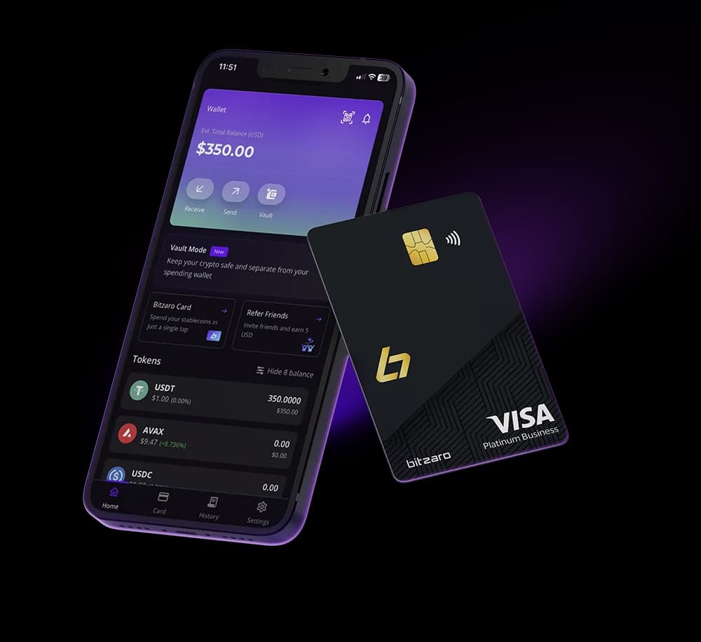 Bitzaro Visa card and wallet app