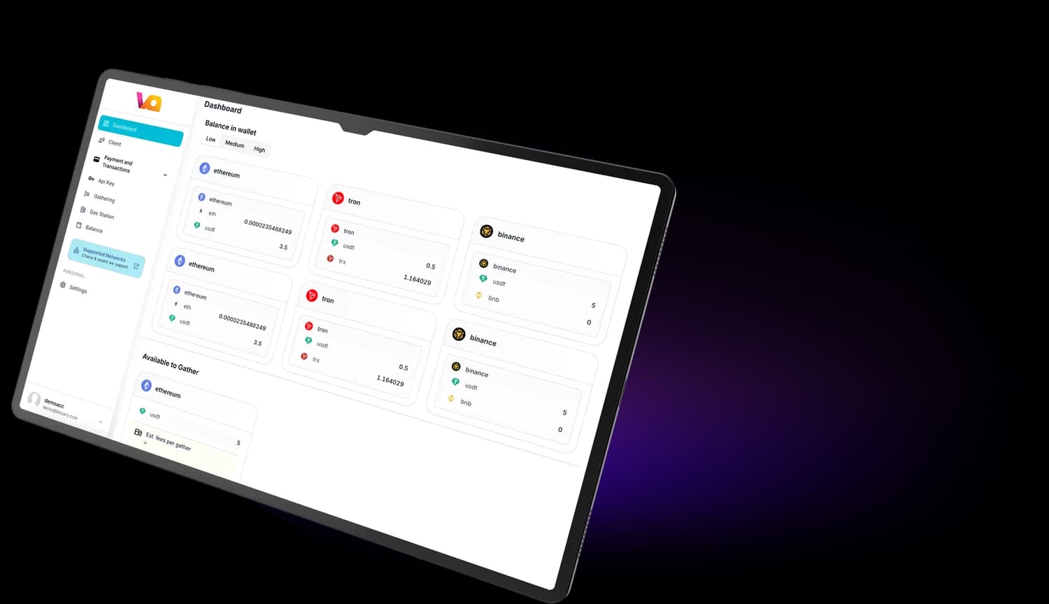 The Bitzaro WAAS Lite dashboard on a tablet