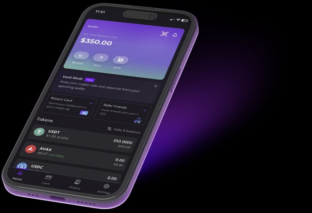 The Bitzaro Wallet app showing balances and tokens